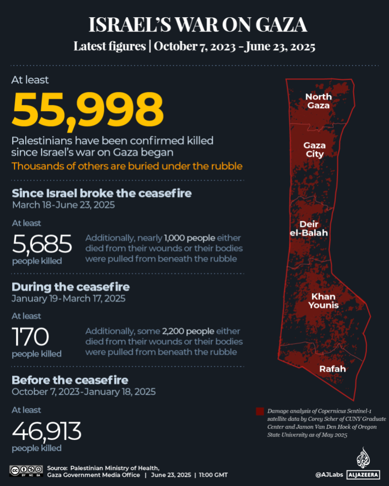 gaza_info.jpg